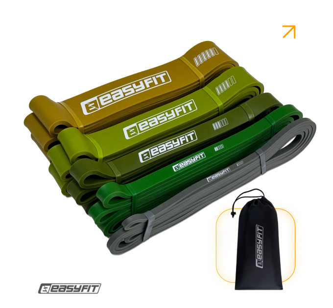 Резинові петлі EasyFit Ranger 1–65 кг (набір 5 шт