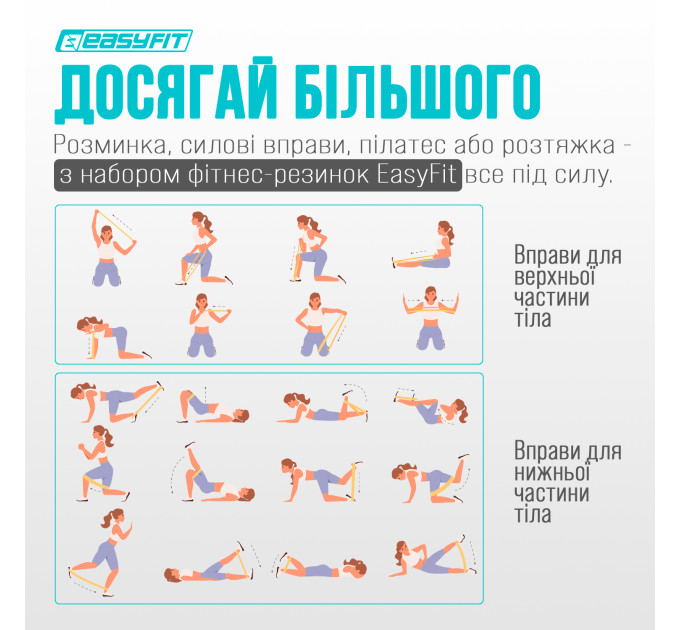 Резинки для фітнесу EasyFit набір з 7 штук