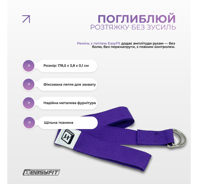 Набір для йоги та фітнесу EasyFit Polarity Set: килимок, два блоки та ремінь (padma)