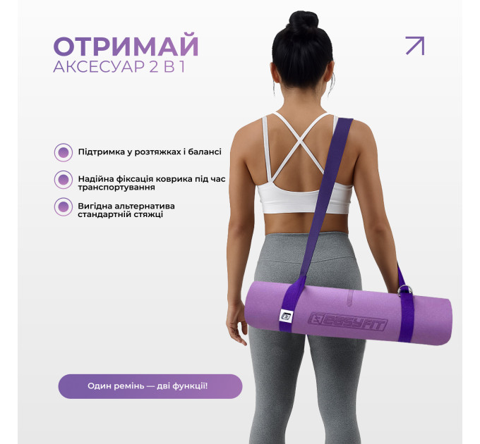Набір для йоги та фітнесу EasyFit Polarity Set: килимок, два блоки та ремінь (padma)