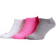 Шкарпетки Lotto 3-pack 36-41 white/gray/pink 19510414-1 Шкарпетки Lotto 3-pack 36-41 white/gray/pink 19510414-1