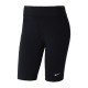Жіночі Шорти Nike W NSW ESSNTL MR BIKER SHORT Чорний XS (CZ8526-010 XS)