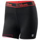 Жіночі Шорти Wilson COMPRSSN BASE 2.5 SHORT W Чорний M (WRA783001 M)