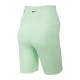 Жіночі Штани Nike W NK ONE DF HR SHRT GLS Салатовий XS (7dFZ4873-376 XS)