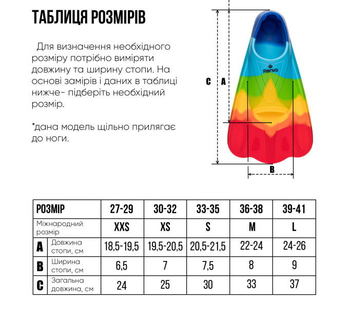 Короткі ласти для тренування в басейні Renvo Criz із закритою п'ятою Різнокольоровий 33-35 (SF120-45 33-35)