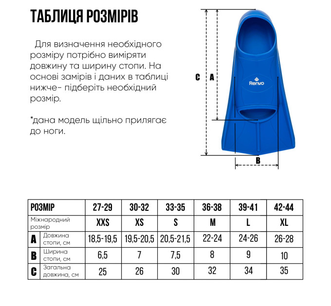Короткі ласти для тренування в басейні Renvo Frio із закритою п'ятою Синій 42-44 (SF100-04 42-44)