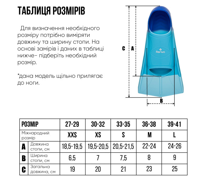 Короткі ласти для тренування в басейні Renvo Frio із закритою п'ятою Різнокольоровий 24-26 (SF100-06 24-26)
