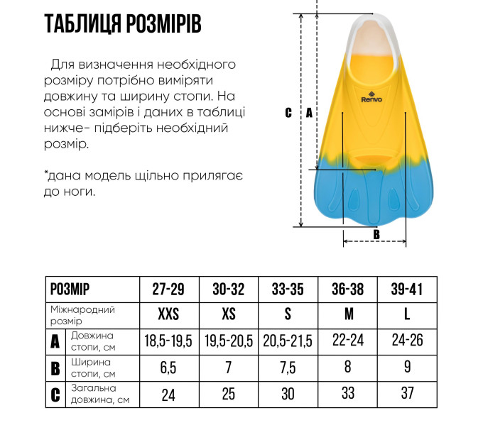 Короткі ласти для тренування в басейні Renvo Criz із закритою п'ятою Жовтий Блакитний 36-38 (SF120-84 36-38)