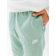 Чоловічі Штани Nike CLUB PANT OH BB Бірюзовий 2XL (7dBV2707-309 2XL)