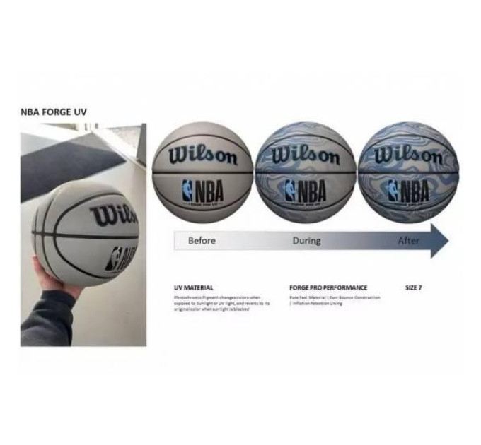 М'яч баскетбольний Wilson NBA FORGE PRO UV BSKT Білий size 7 (WZ2010801XB7 7)