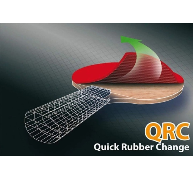 Набір накладок Donic QRC level 3000 energy 752578