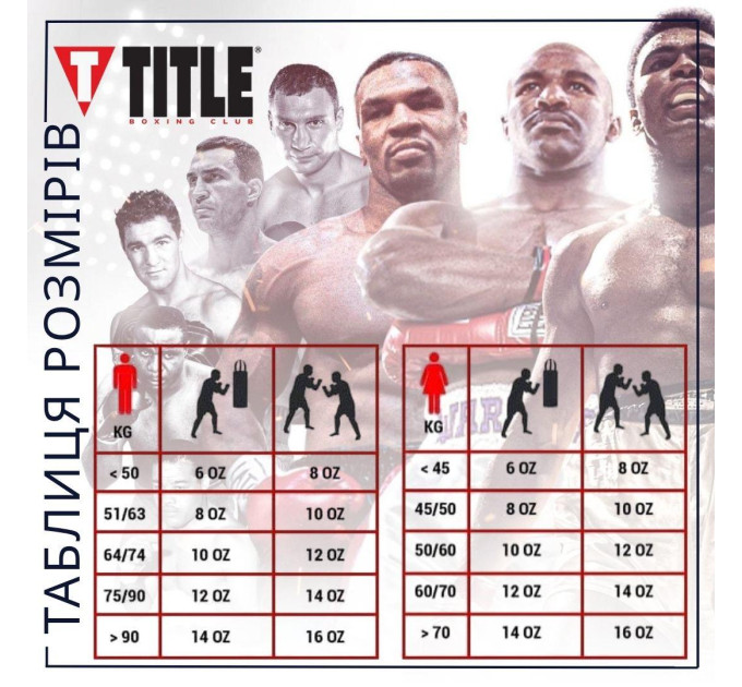 Боксерські рукавиці TITLE Boxing Dynamic Strike Black/White 16 oz (бинти 4м. в комплекті)
