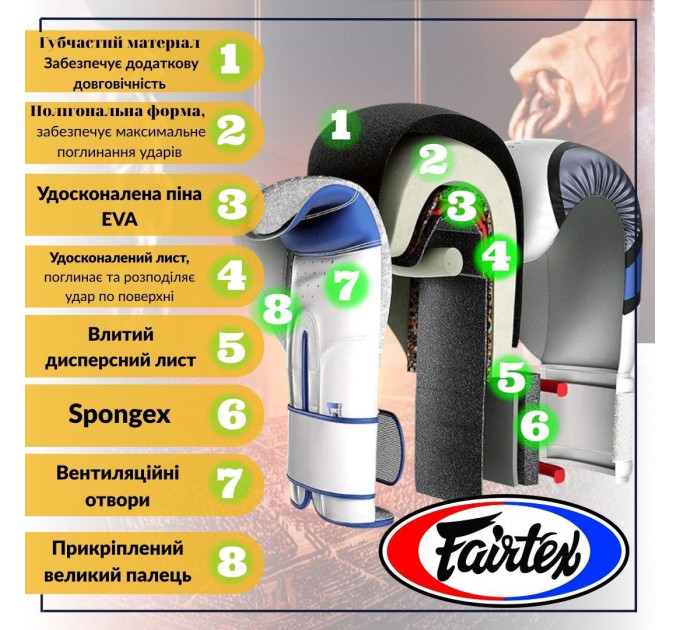 Боксерські рукавиці Fairtex BGV14 Red 16 унцій (бинти в комплекті)