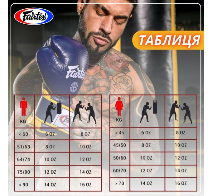 Боксерські рукавиці Fairtex BGV27 Black 16 унцій (бинти в комплекті)