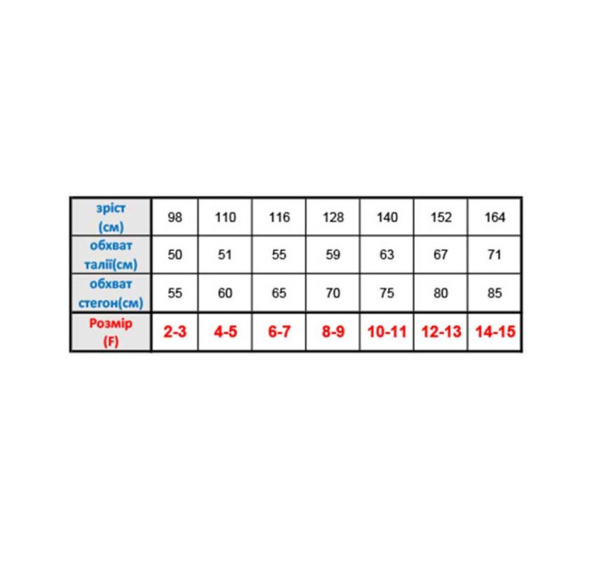 Плавки-шорти для хлопчиків Arena POSEIDONIA SWIM SHORT Блакитний, Жовтий 140 см (009008-806 140)