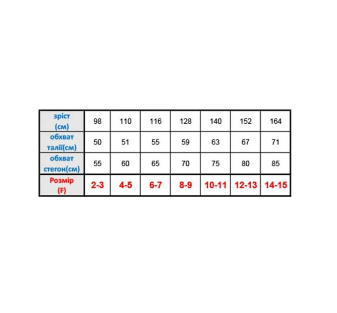 Плавки-шорти для хлопчиків Arena SEA WATER SWIM JAMMER Синій, Жовтий 164 см (008995-706 164)