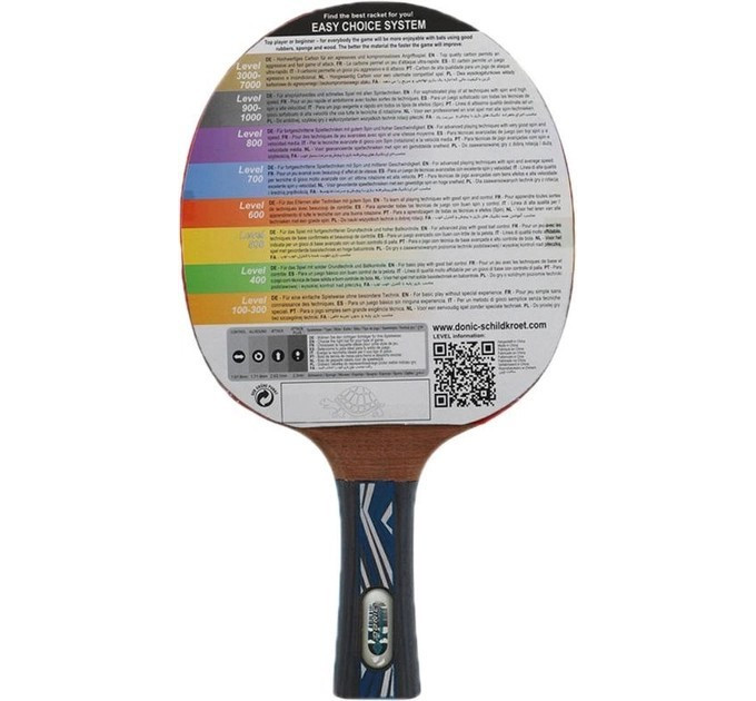 Набір для пінг-понгу Donic Legends Platinum 754432