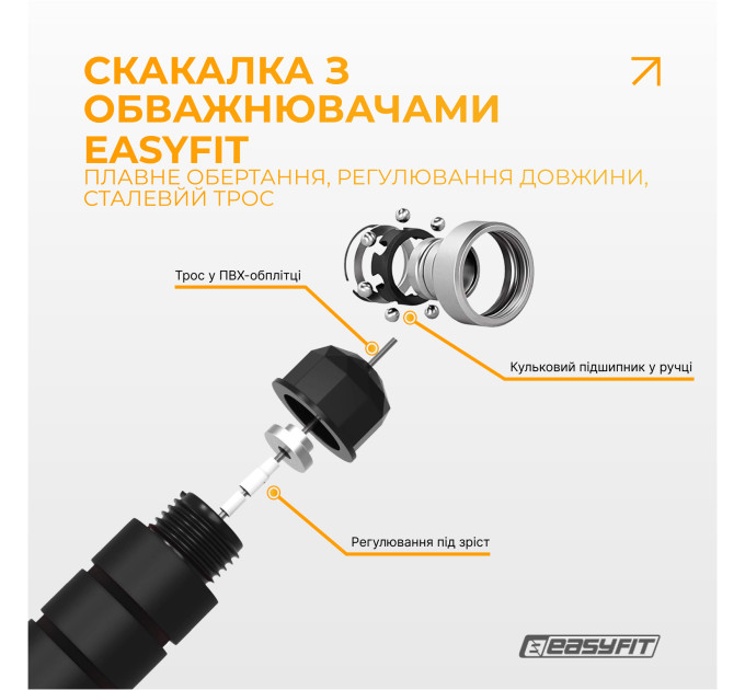Скакалка з обважнювачем EasyFit