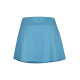 Спідниця дит. Babolat PLAY SKIRT GIRL CYAN BLUE (6-8) 3GP2081-4124 6-8