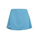 Спідниця дит. Babolat PLAY SKIRT GIRL CYAN BLUE (6-8) 3GP2081-4124 6-8