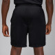 Чоловічі Шорти Jordan M DF SPRT MESH SHORT Чорний XS (7dFN5816-010 XS)