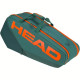 Тенісний Чохол Head Pro Racquet Bag M DYFO 260223