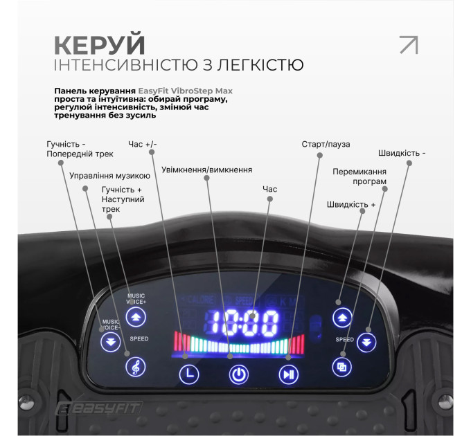 Віброплатформа EasyFit VibroStep Max