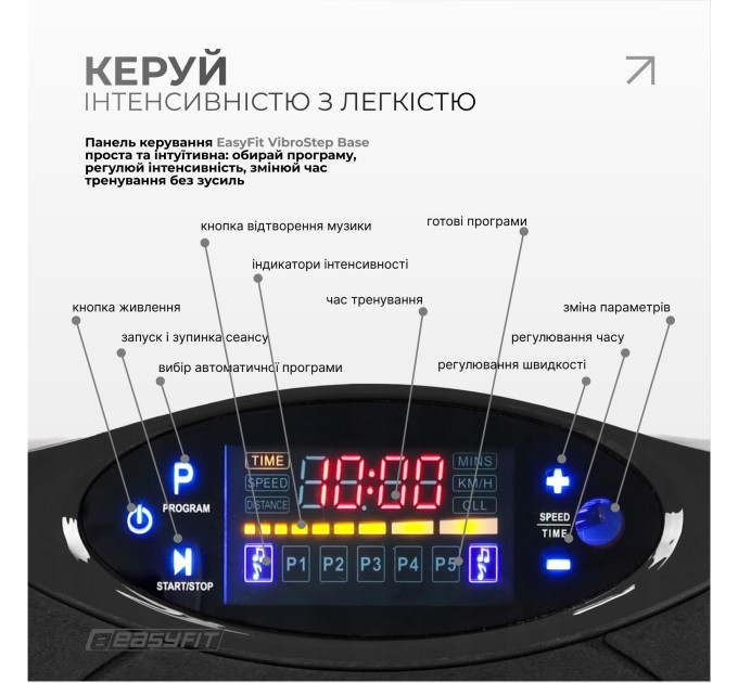 Віброплатформа EasyFit VibroStep Base